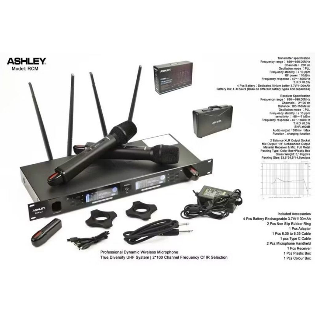 Mic Wireless 2 Handheld Ashley RCM Series ORIGINAL