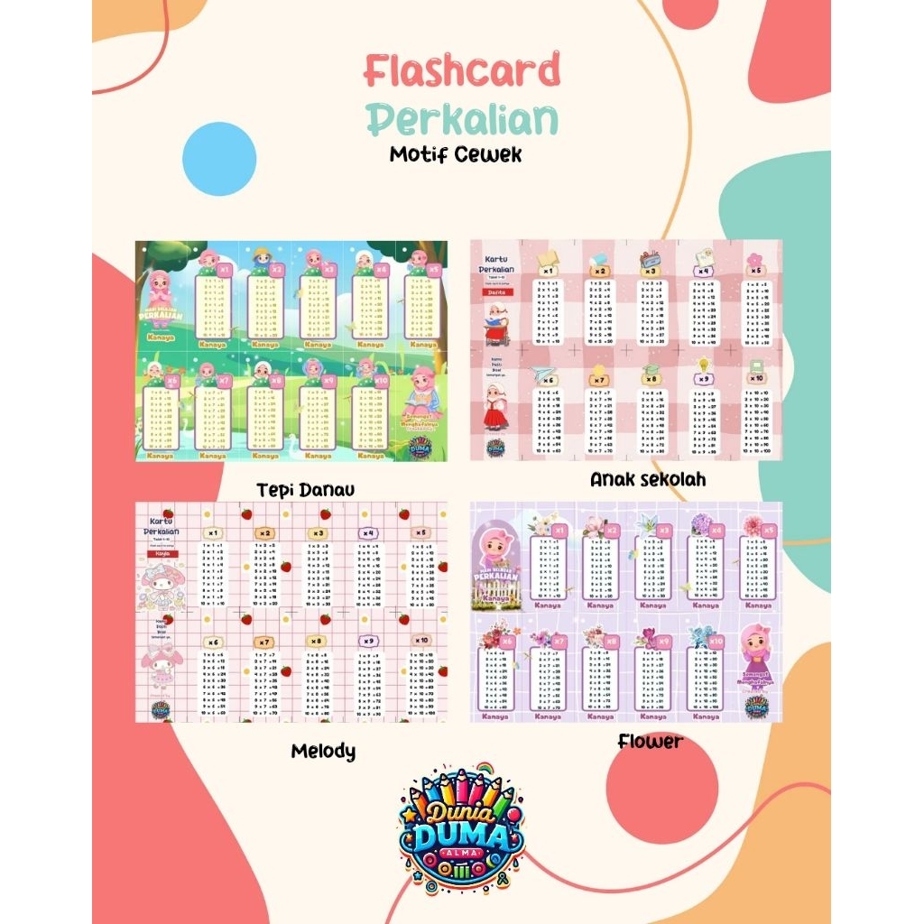 

Flash Card Perkalian/Kartu Perkalian 1-10/