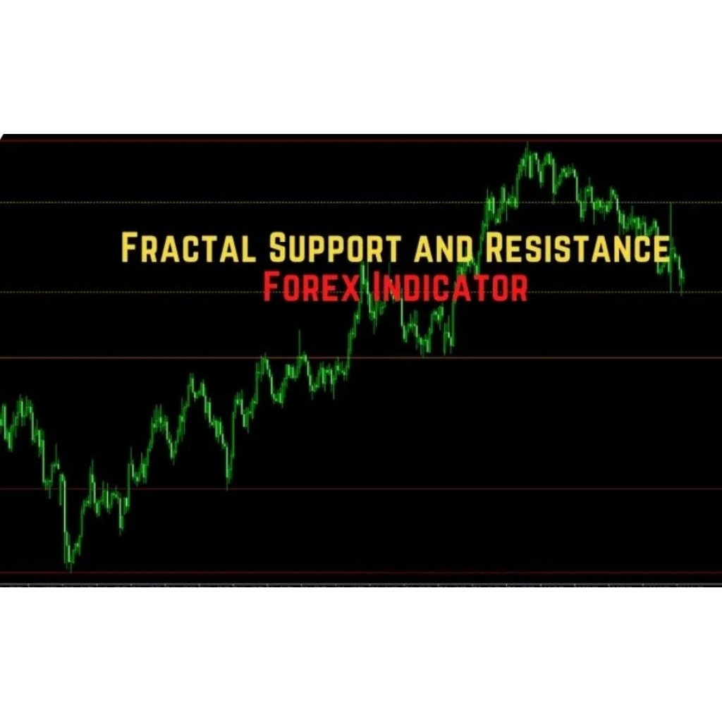 Fractal Support and Resistance Indicator MT4
