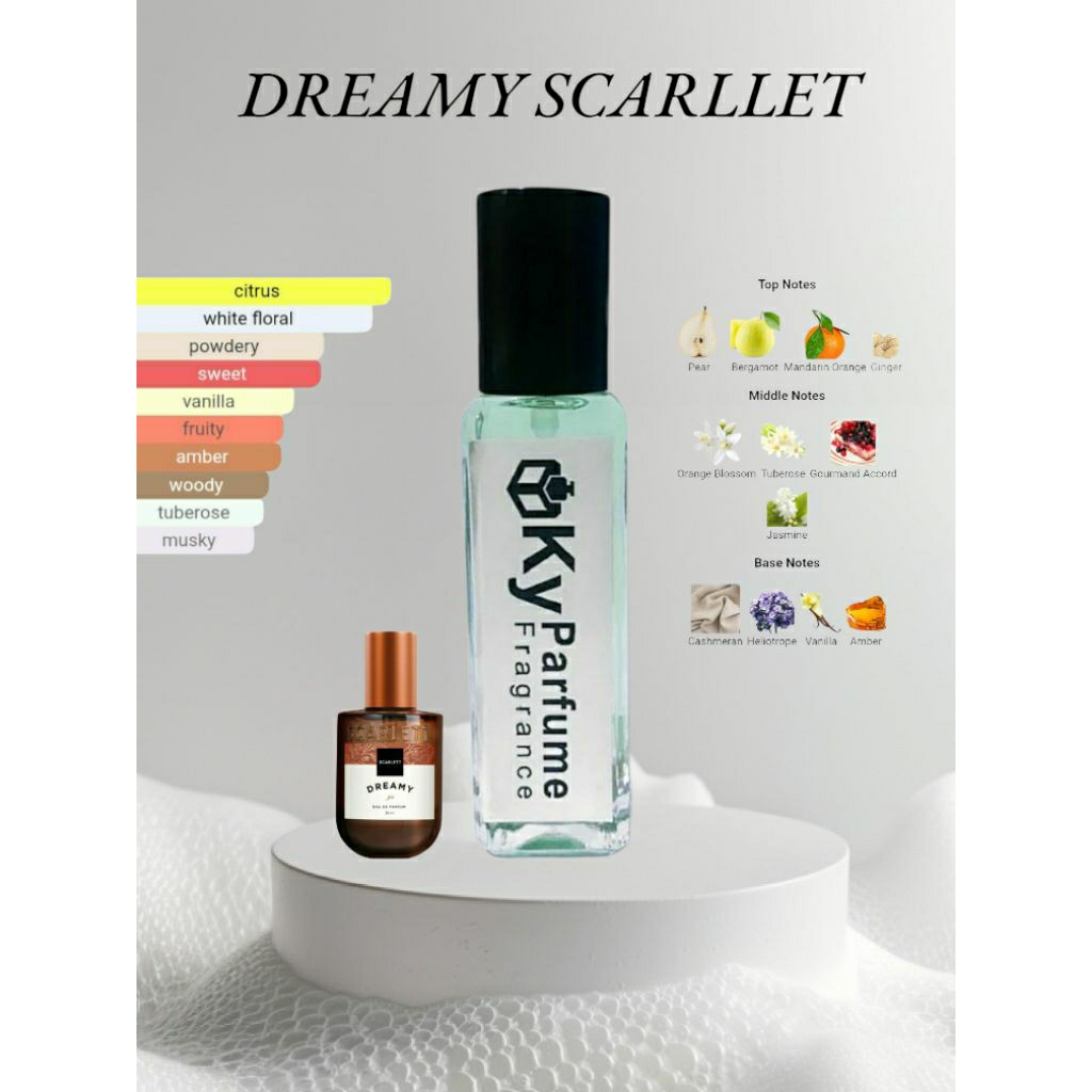 Ky Parfume { Dreamy Scarllet }
