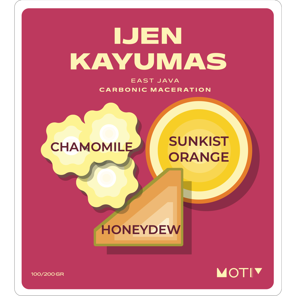 

Motiv Coffee Biji Kopi Arabika Ijen CM Natural