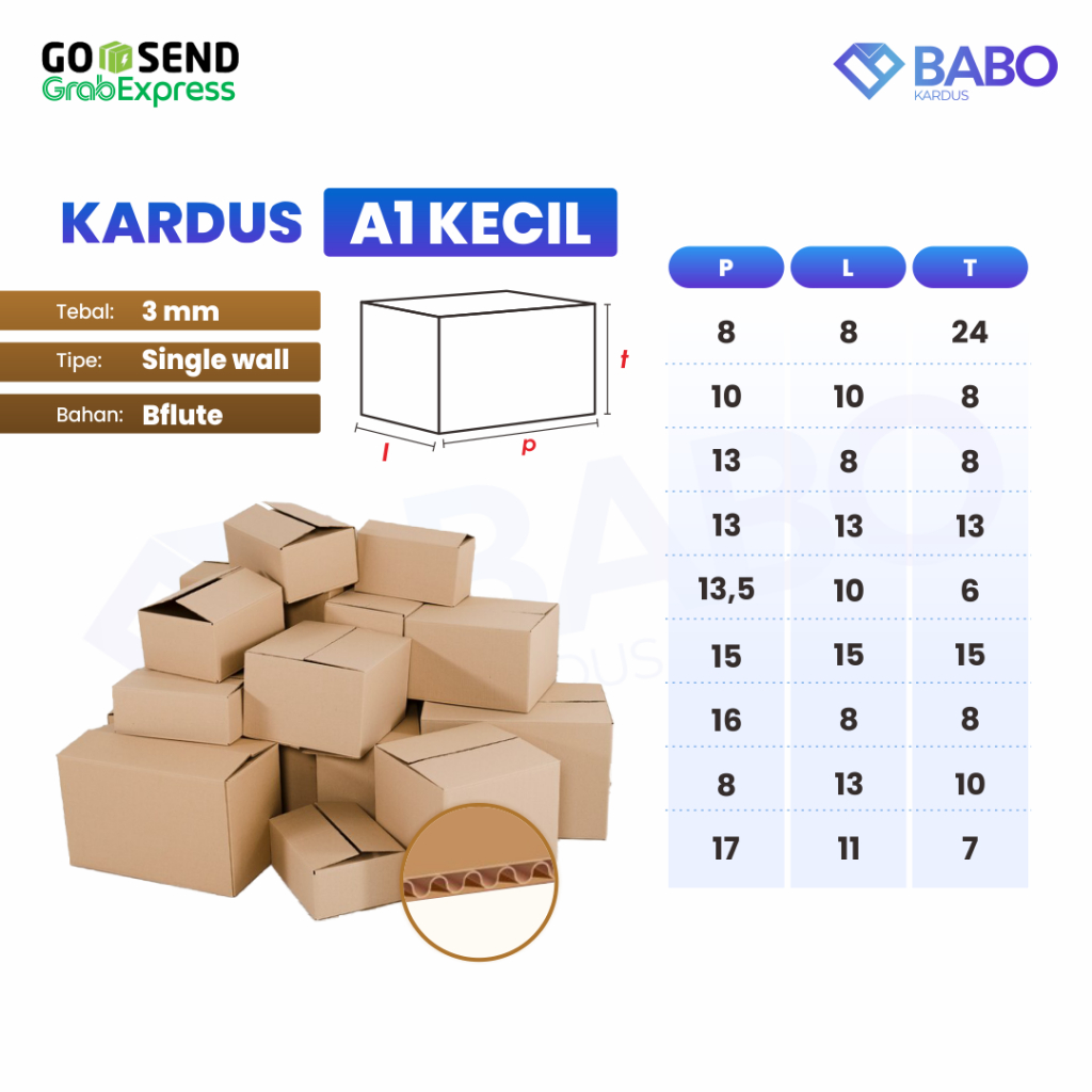 

Kardus Packing Single Wall Serbaguna | A1 ukuran Kecil - Berbagai Ukuran (8x8x24 cm Hingga 17 x 11 x 7 cm) - Kardus Souvenir, Parfum, Mug, Buku, Botol, HP, Skincare | Min. 10 pcs
