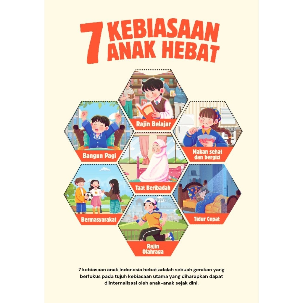

Worksheet / Poster / Buku / 7 Kebiasaan Hebat
