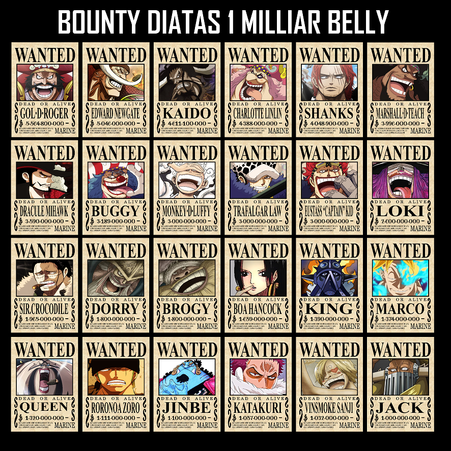 Poster Bounty One Piece Versi Puluhan Lembar Kertas A4