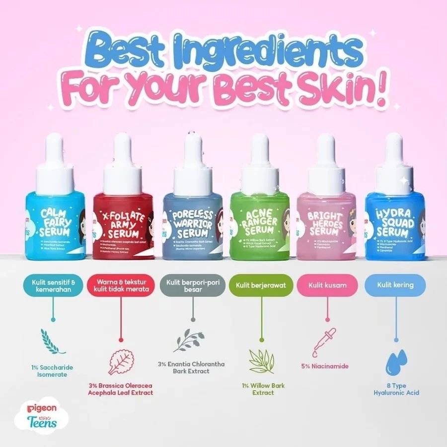 Pigeon Teens Serum | Untuk Jerawat | Komedo | Kusam | Kemerahan | Kulit Sensitif dan Kering | 20 Ml