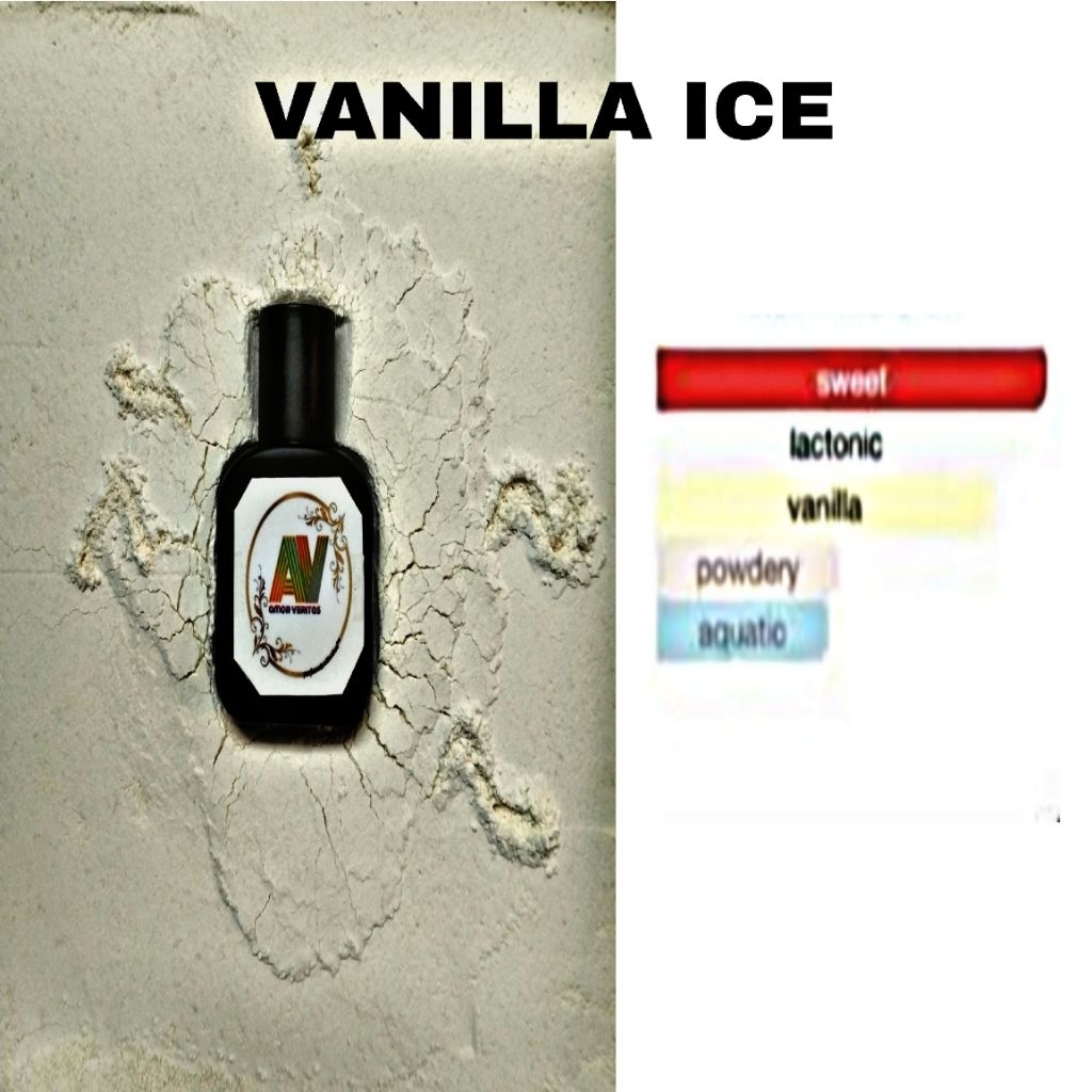 Parfum Refill/bibit kualitas premium VANILLA ICE