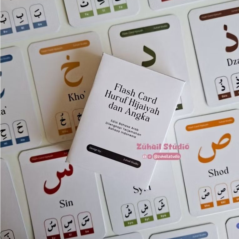 FLASHCARD HIJAIYAH & ANGKA dlm bahasa Arab | Kartu belajar anak | mengenal huruf hijaiyah