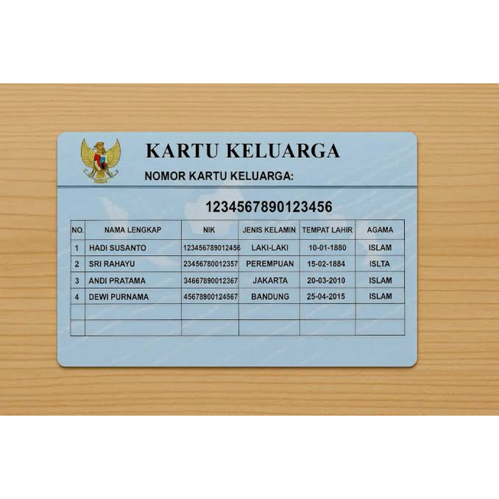 

Kartu Tanda Pengenal Bahan pvc