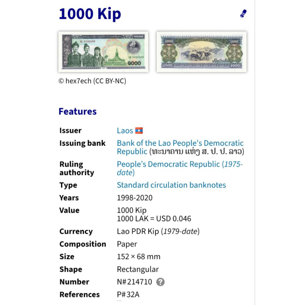 1000 KIP LAOS 2023