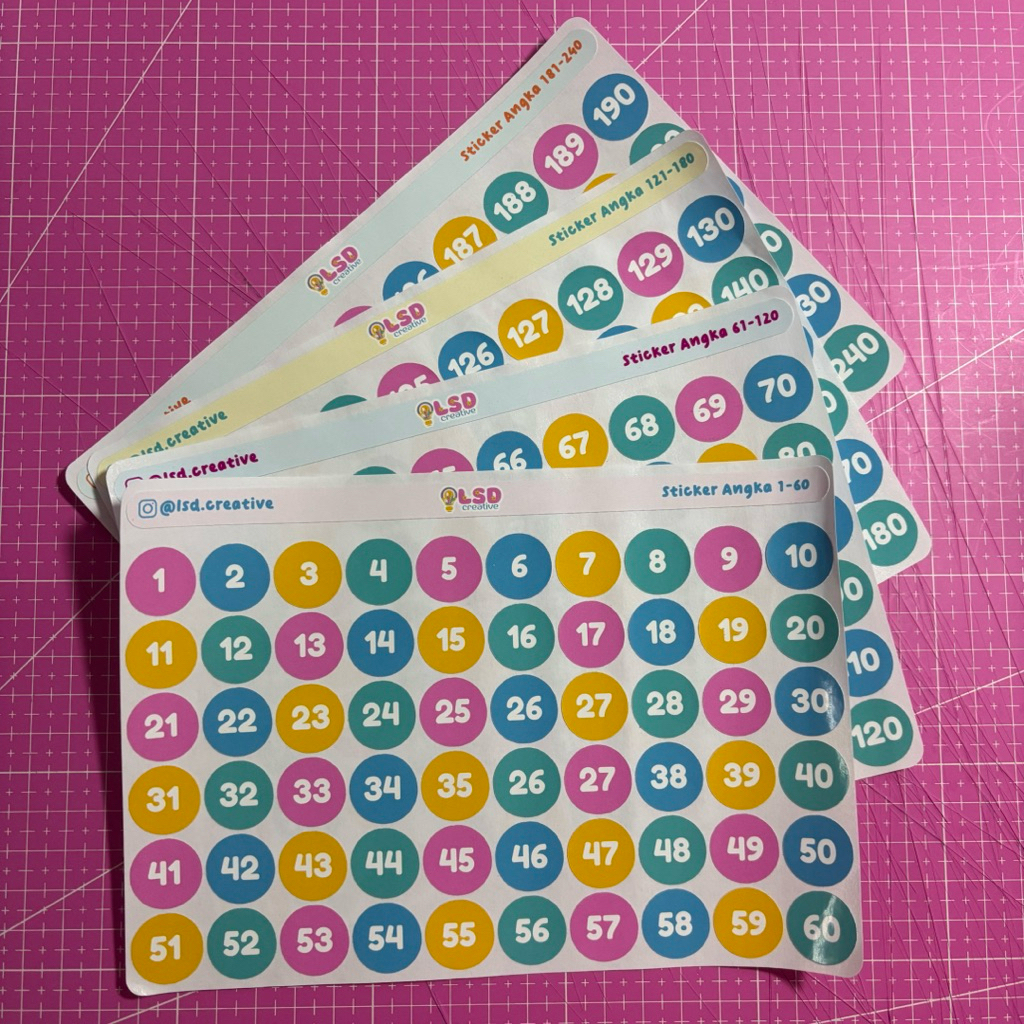 

Sticker Angka Lingkaran Dekorasi