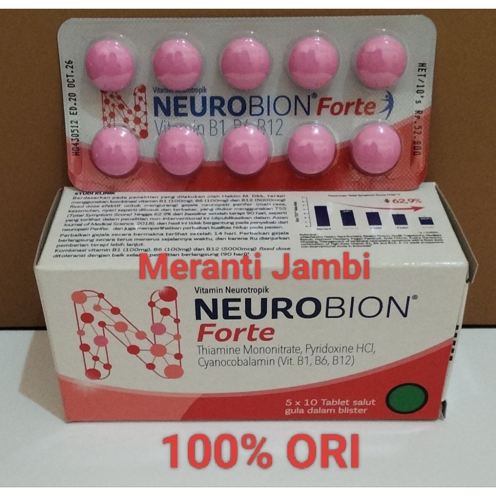 Neurobion Forte isi 10 tablet vitamin b complex