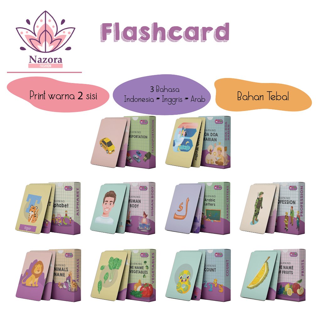 Flash Card Edukasi Anak Mainan Belajar untuk Bayi, Balita, PAUD, TK, SD - Kartu Pintar Tebal dengan 