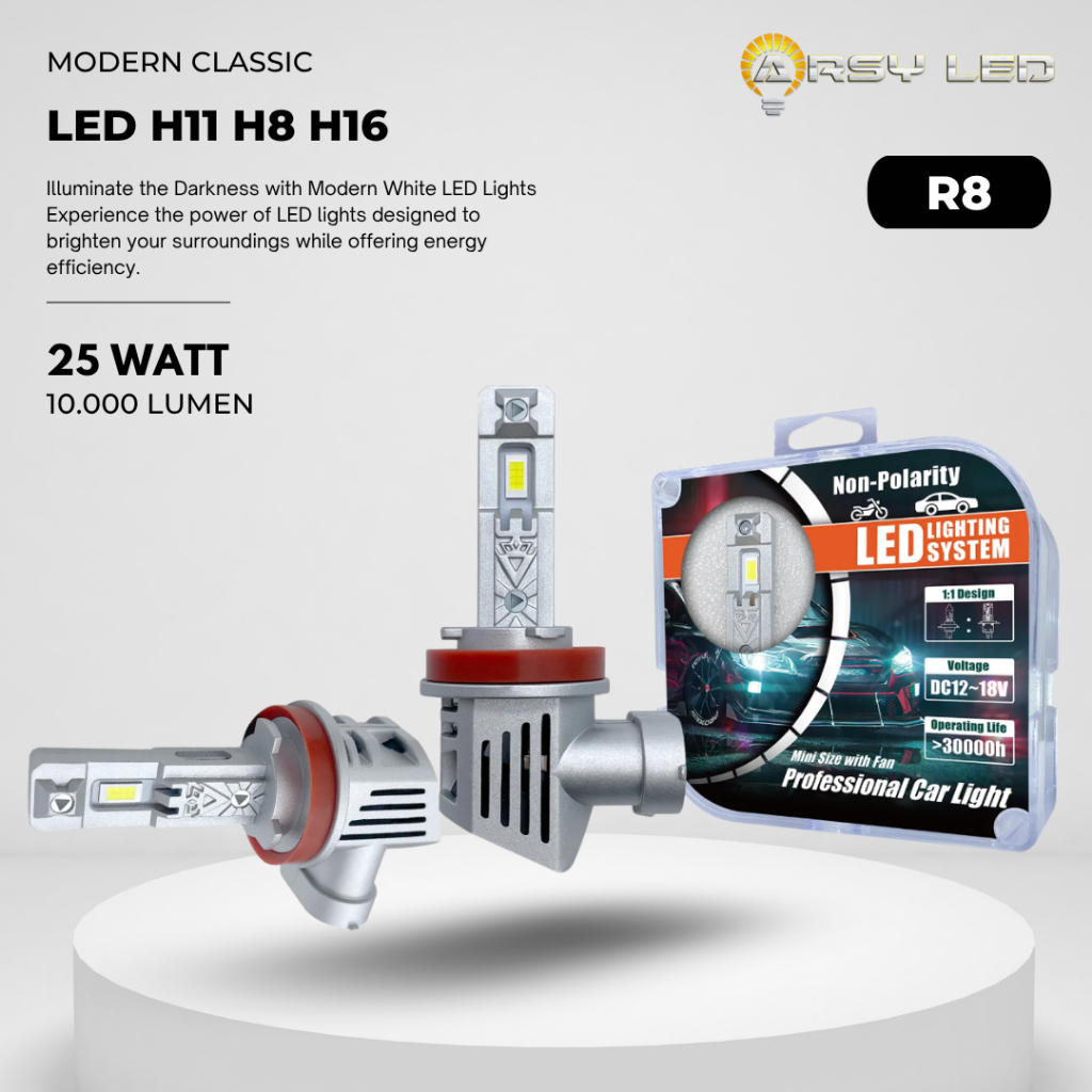 Lampu Foglamp Kabut LED 2 warna 1 warna Avanza Calya Sigra Brio BRV HRV Innova Reborn H11 H16 H8
