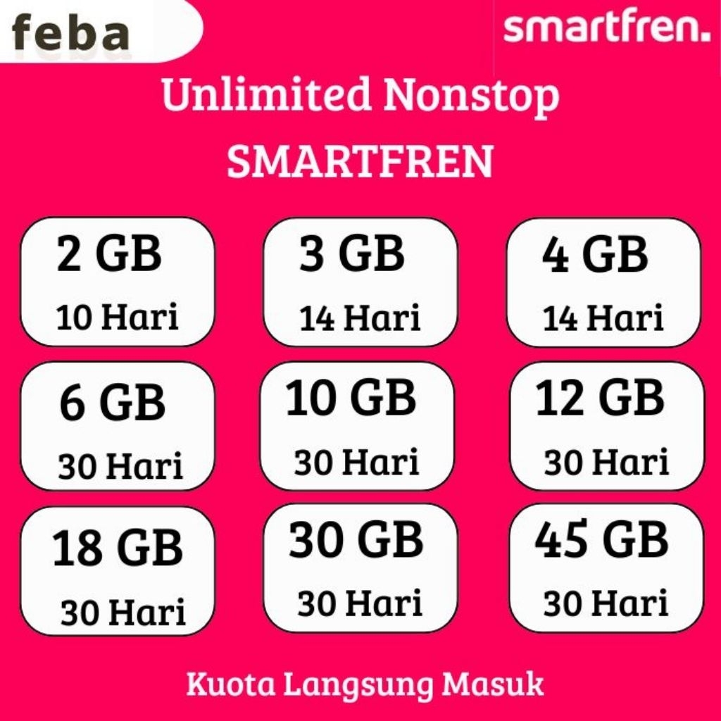 Kuota Smartfren Unlimited Nonstop Paket Internet, Kuota Smartfren Unlimited Nonstop, Smartfren 2gb U
