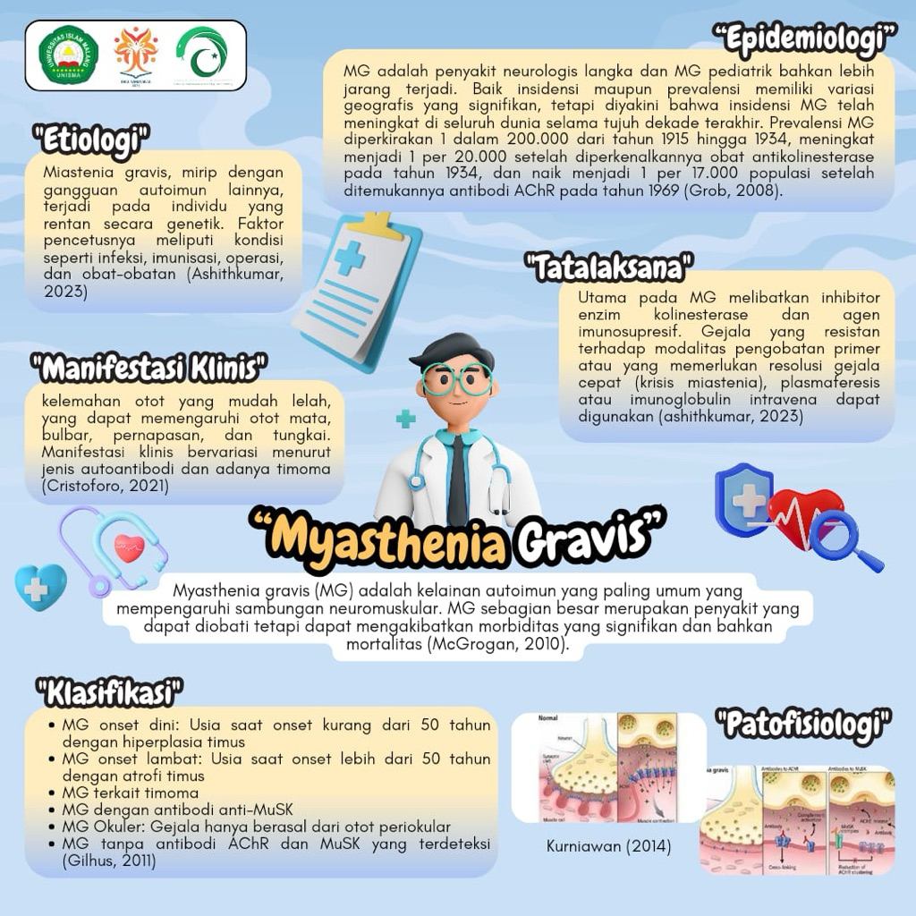 JASA PEMBUATAN POSTER INFOGRAFIS MURAH CEPAT