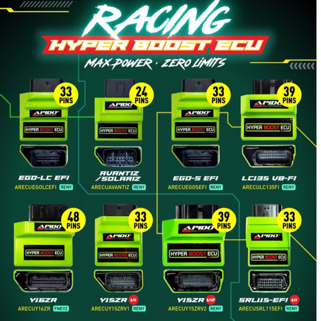 ecu mx king apido pnp - ecu mx king vixion apido - ecu racing mx king