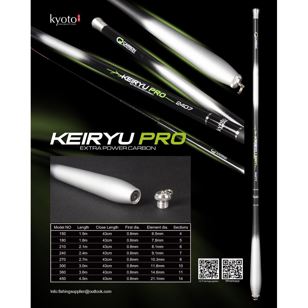 TEGEK KYOTO KEIRYU PRO