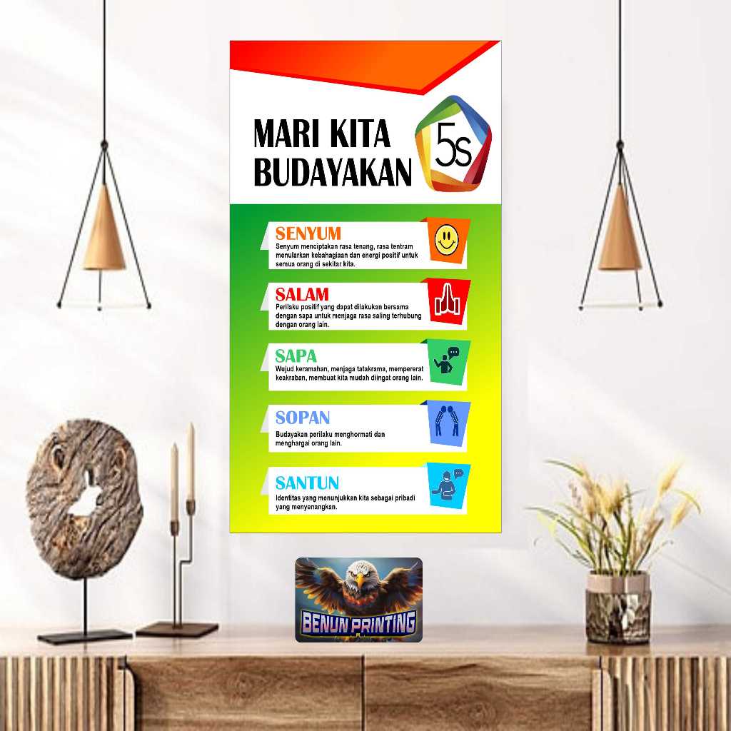 

Poster Mari Kita Budayakan 5s