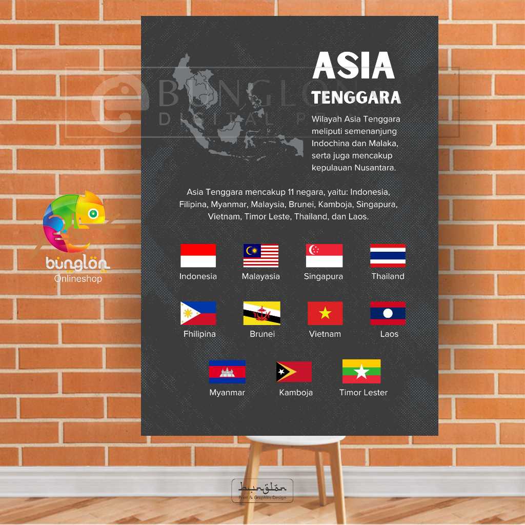 

Poster Wilayah Asia Tenggara