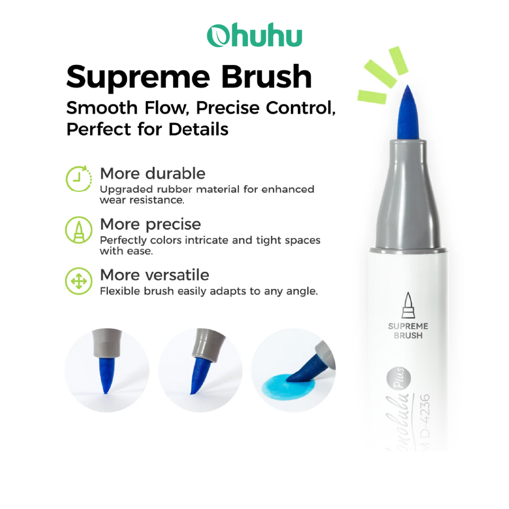 

Ohuhu Honolulu Plus Alcohol Art Markers Set 24 36 Supreme Rubber Brush Double Tip