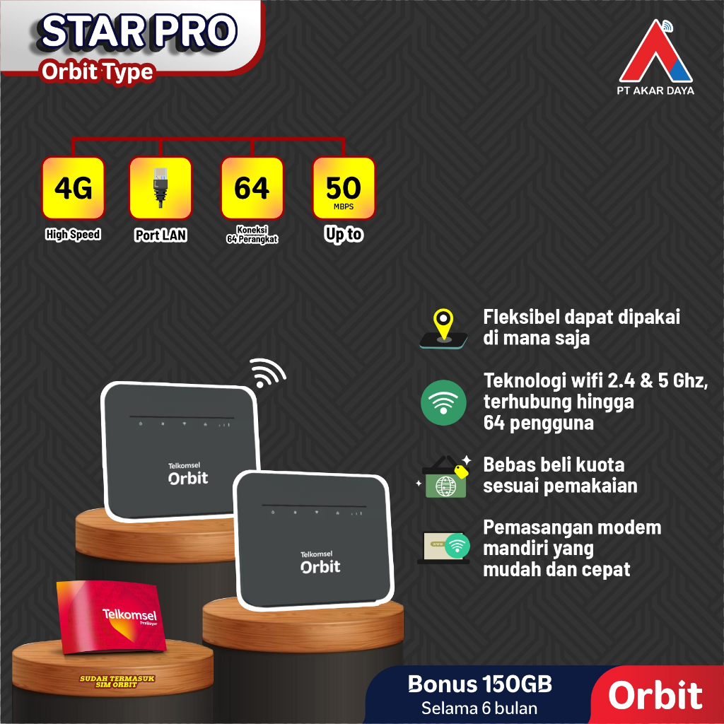 ORBIT STAR PRO - MODEM STAR PRO - Telkomsel Orbit Star PRO Modem WiFi 4G High Speed