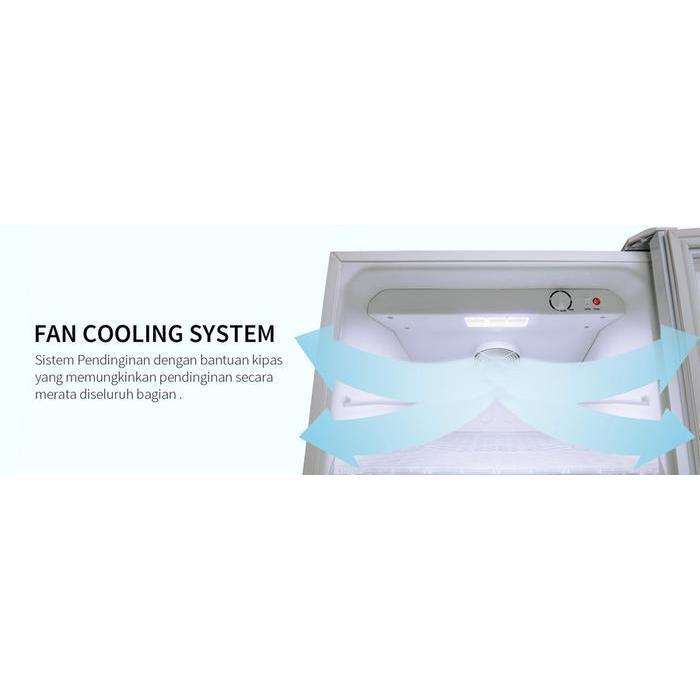 Sharp SCH250FS Showcase 250 Liter SCH-250FS SCH 250 FS