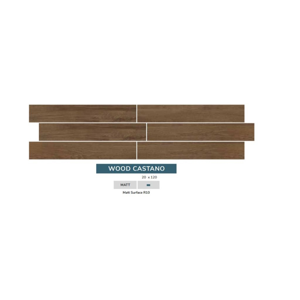 GRANIT MERK TITANIUM TIPE WOOD CASTANO UKURAN 20X120 PERMUKAAN TEKSTURE MATT UNTUK LANTAI MOTIF KAYU