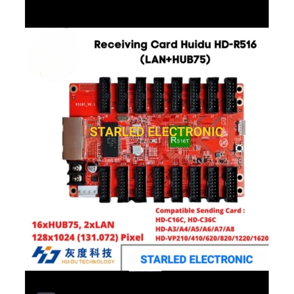 Controller Huidu Rivercad R516 Untuk Videotron