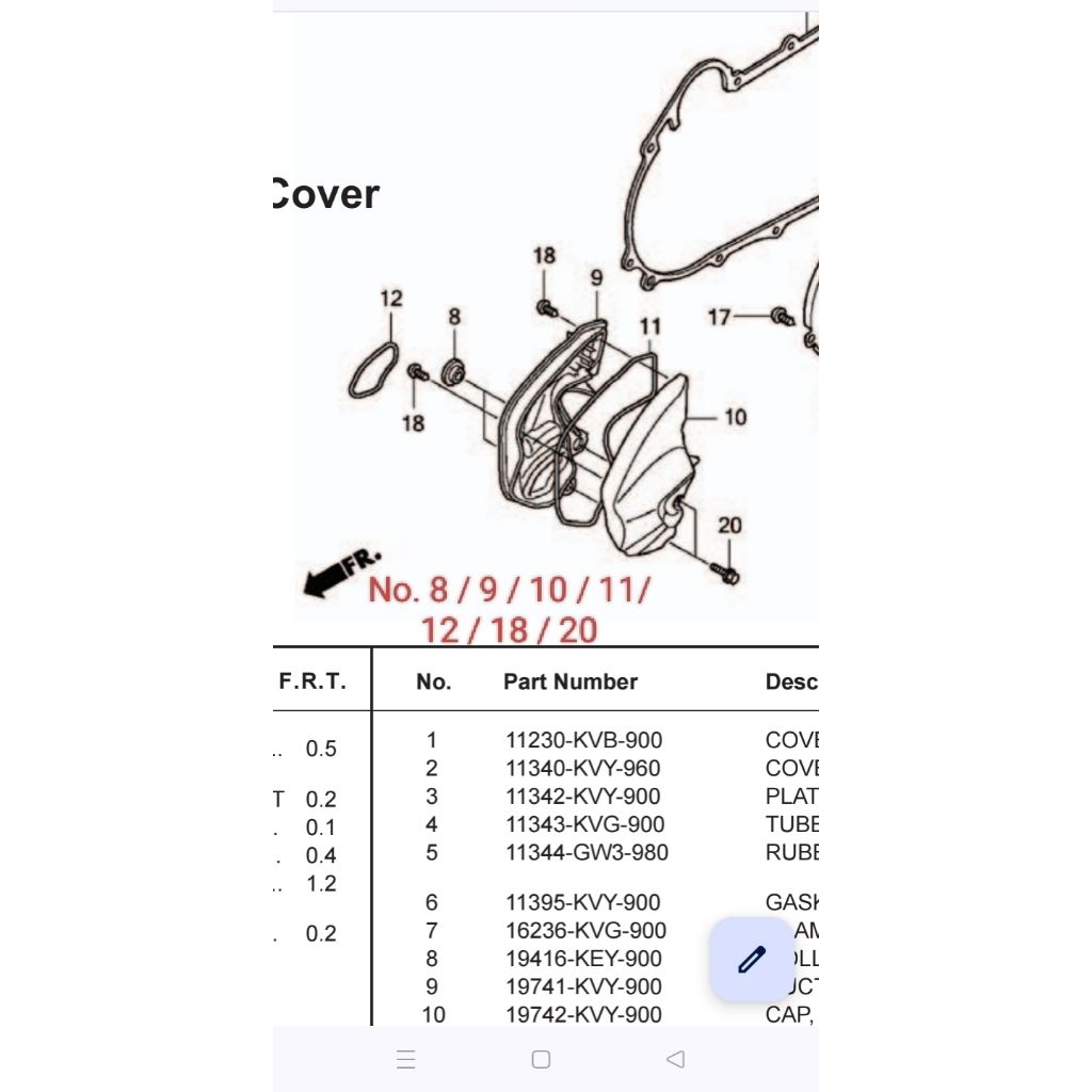Cover pelastik 1set bagian bak Cvt untuk motor Beat carbu Scoopy carbu number part 19741KVY900 & 197