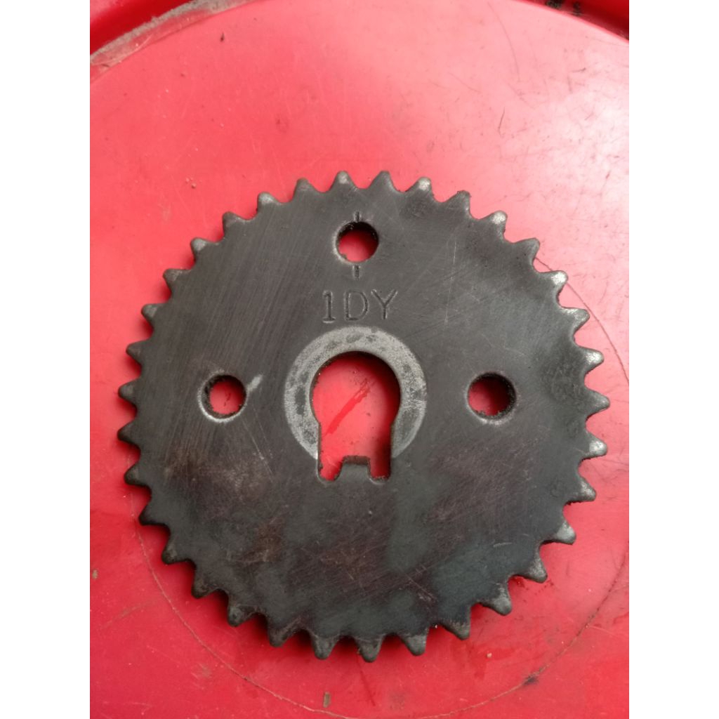 gigi sentrik Jupiter z1