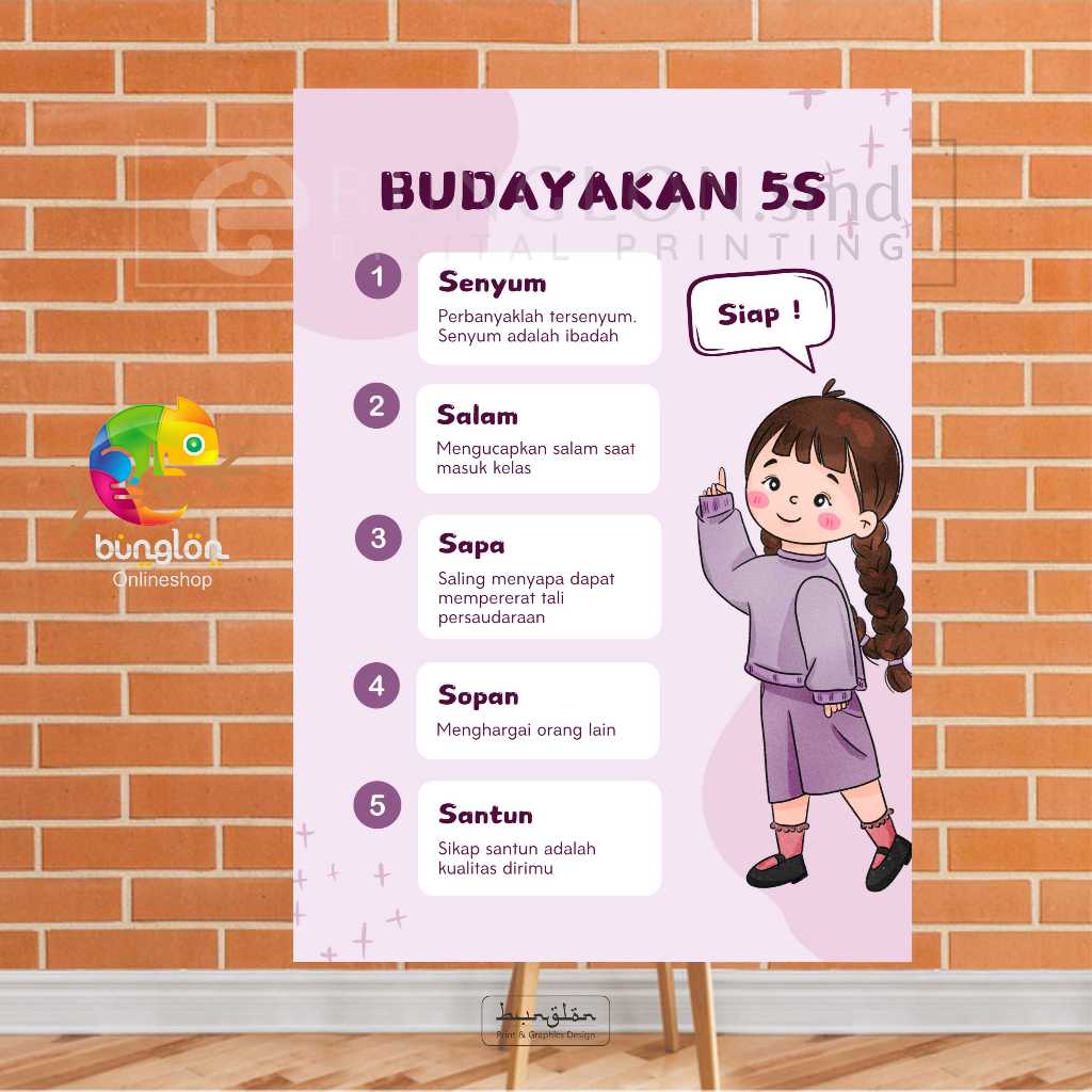 

Poster Budayakan 5S