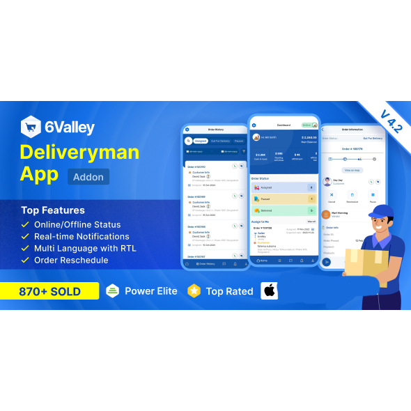 Source Code Aplikasi 6Valley eCommerce v4.2 – Aplikasi Kurir (Delivery Man) Flutter