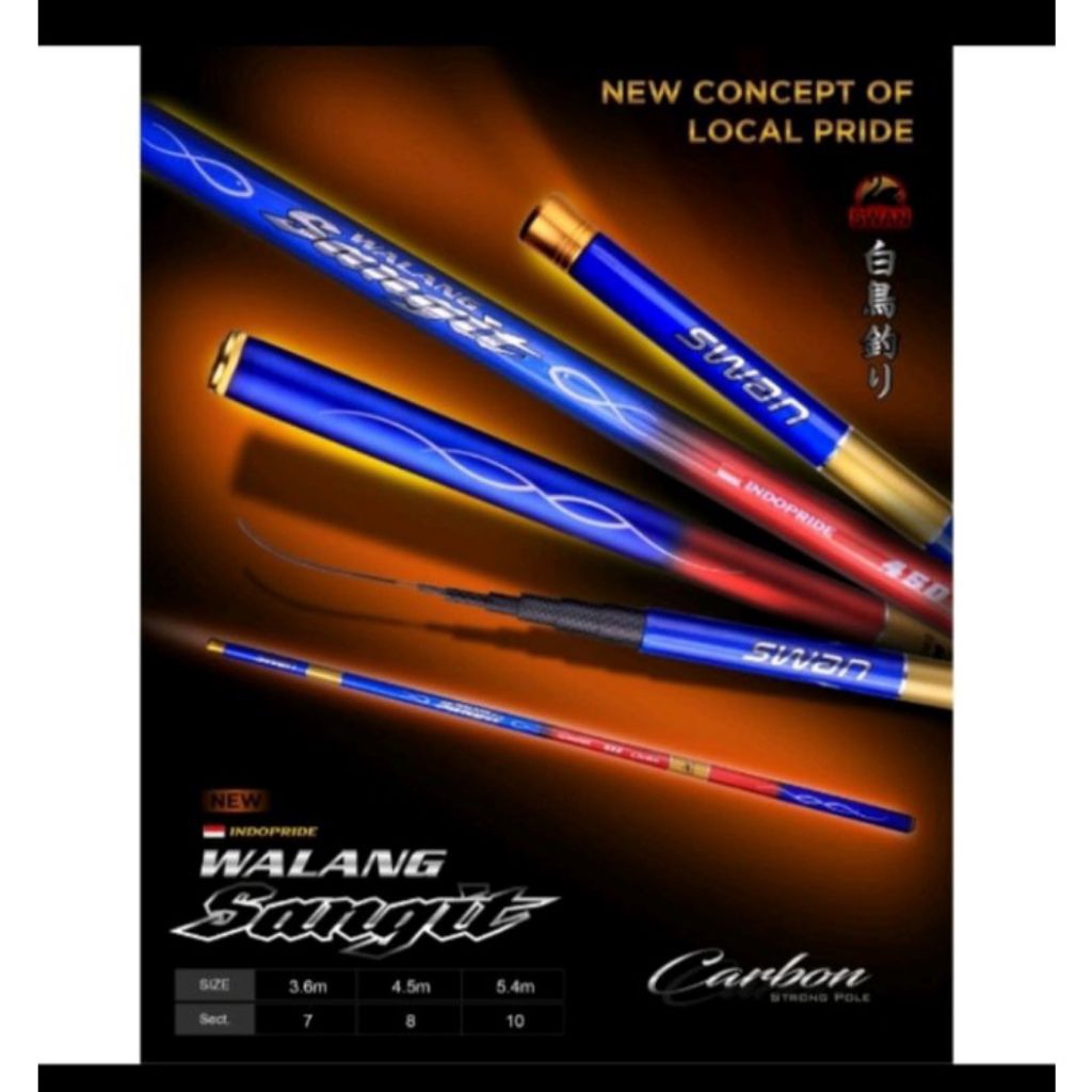 Tegek Swan Walang Sangit