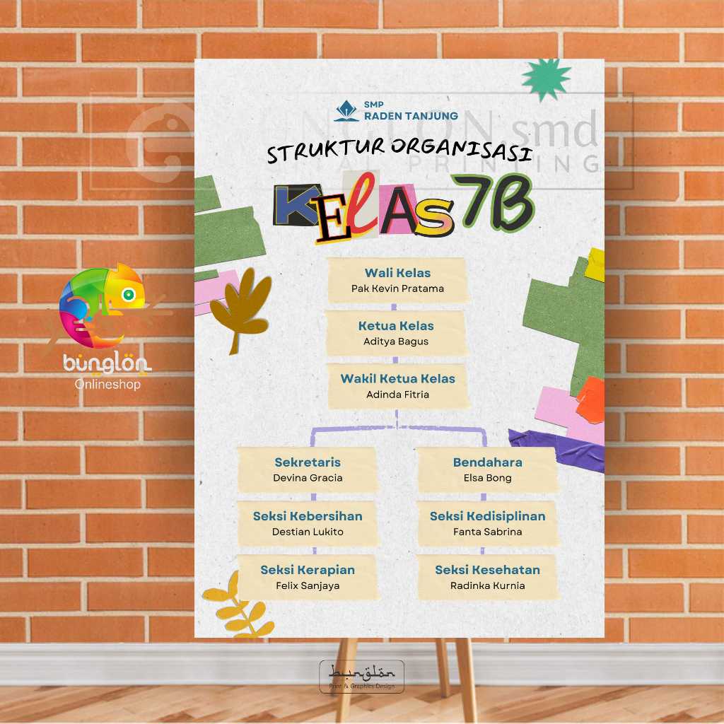 

Poster Struktur Organisasi Kelas