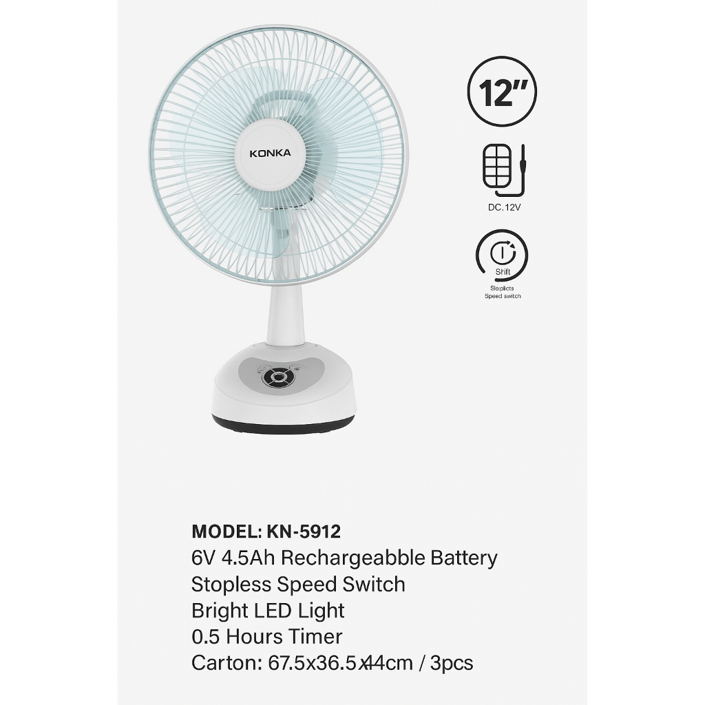 Kipas Angin Portable Rechargeable KONKA 12 Inch Biru Pastel Cakep KN-5912 Murah Meriah Pengiriman Ce