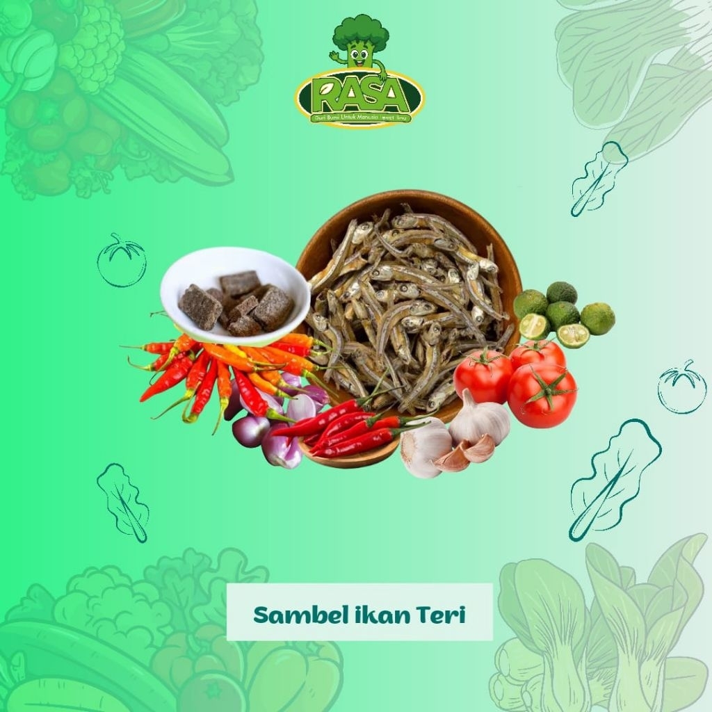 

Sambal Ikan Teri