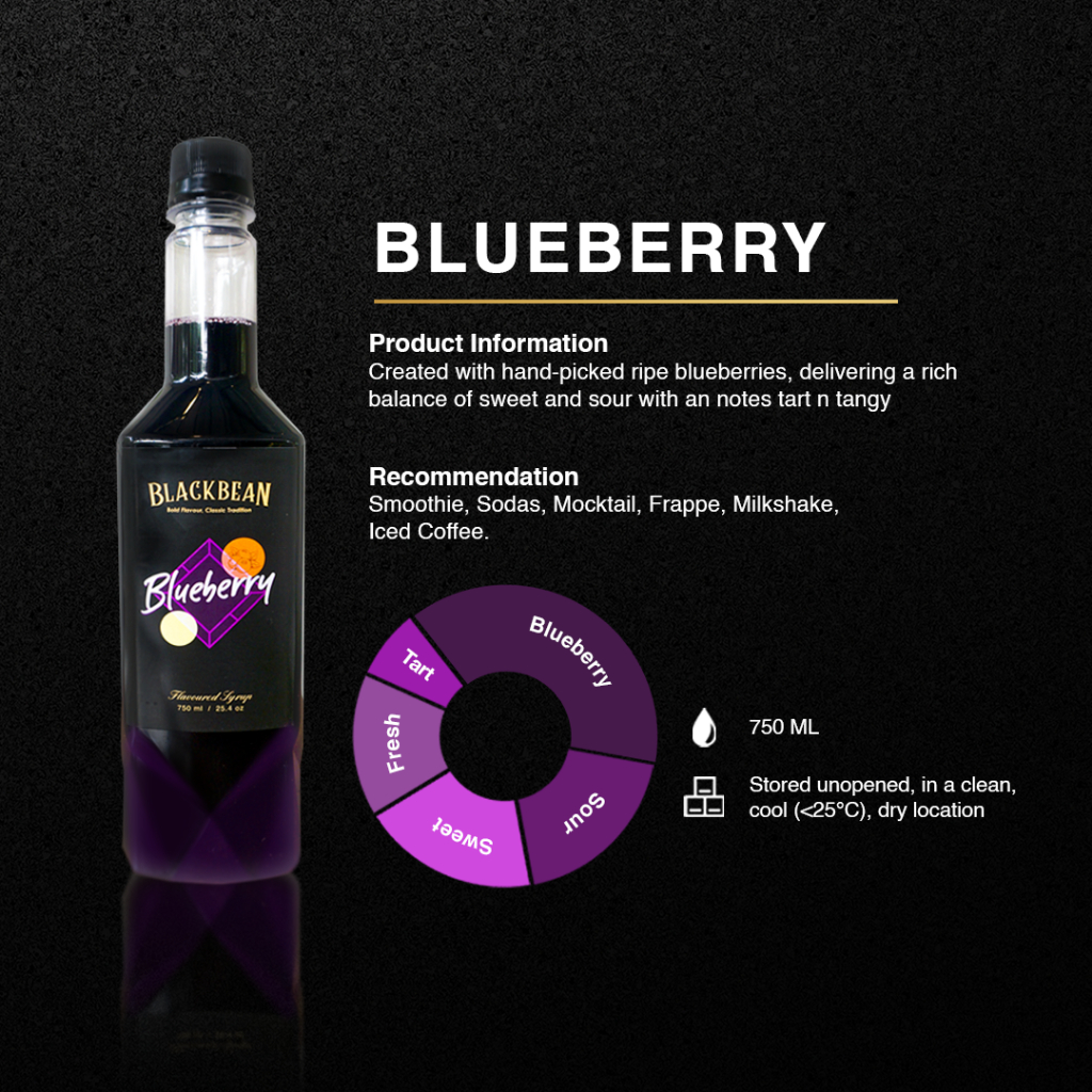

Blackbean Syrup Blueberry 750 Ml | Premium Untuk Kopi Cafe Coffee Restoran