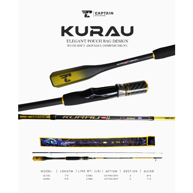 Joran Casting, Joran Captain KURAU VOL II Fuji  UL 662 Cincin Fuji, Joran Ultralight panjang 198