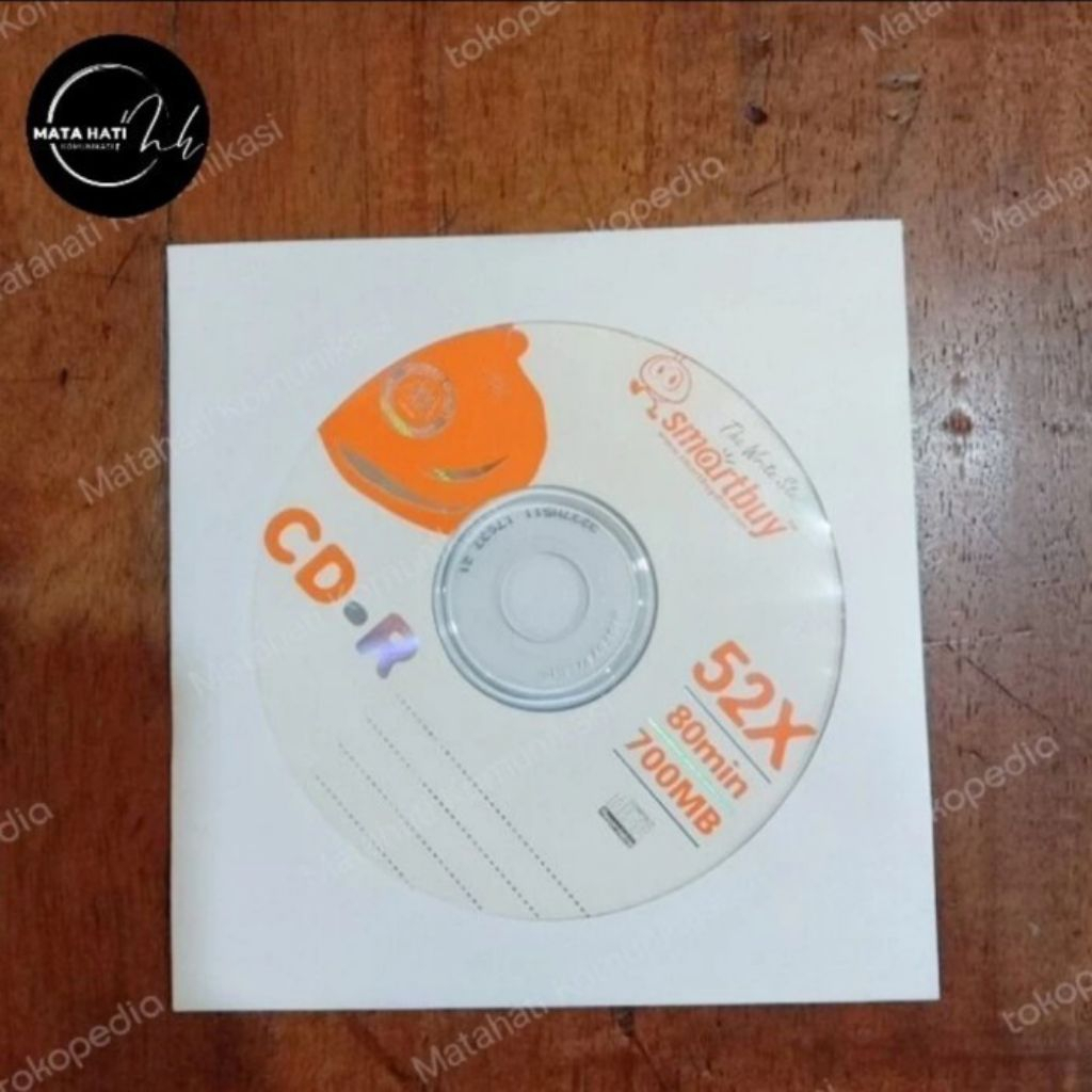 Software Hytera MD618 & MD628