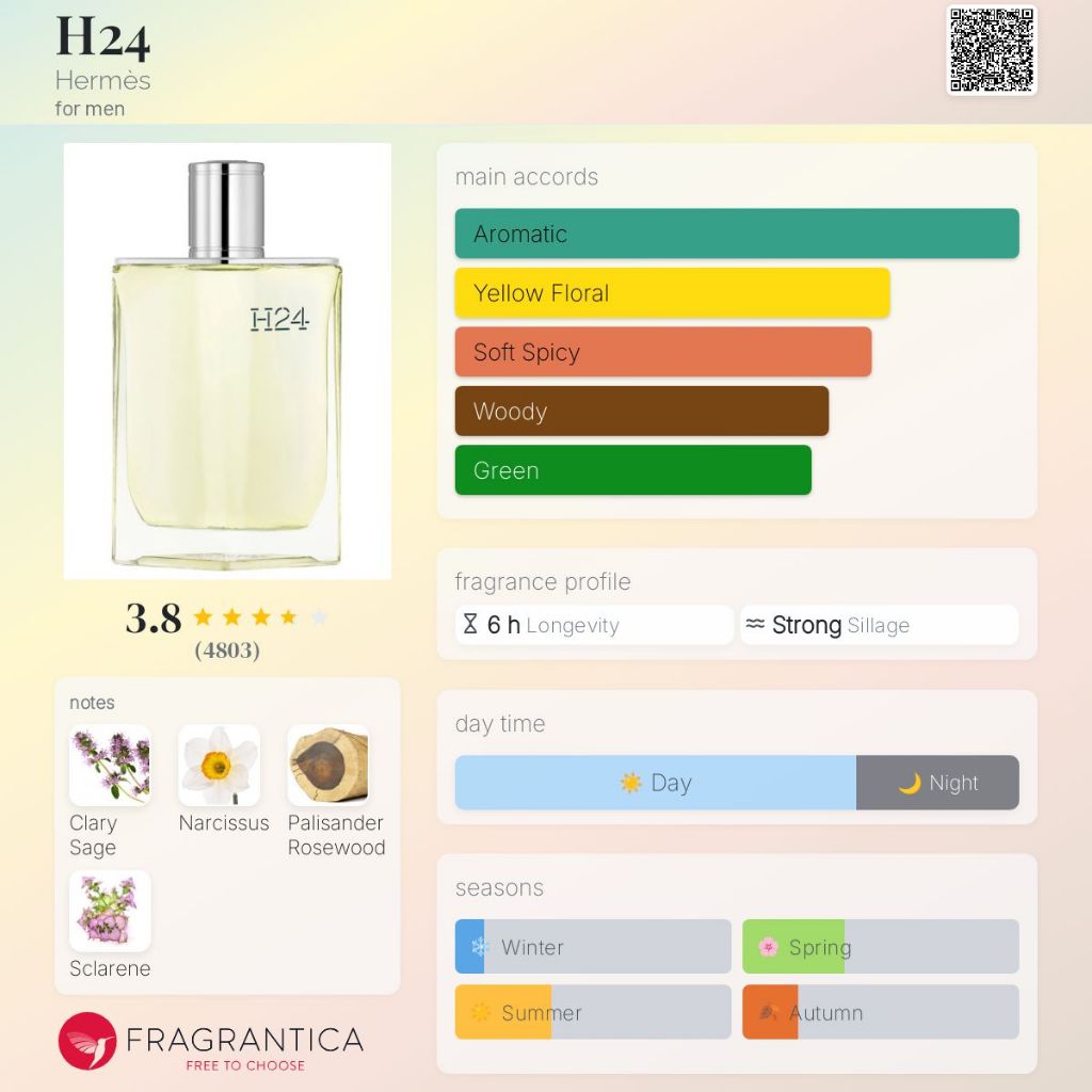 parfum ori Hermes H24 Man EDT 100ml anugrahgrosiran