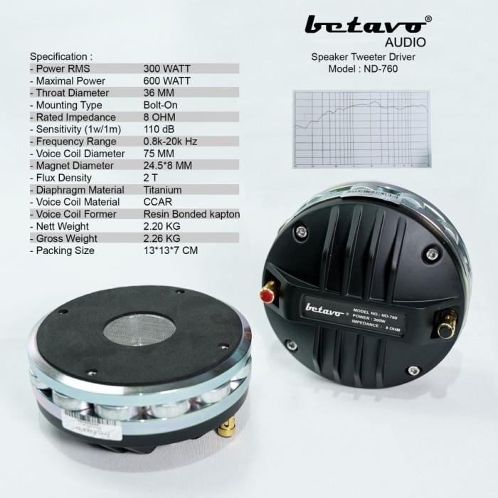 TWEETER DRIVER BETAVO ND 760 SPEAKER TWEETER BETAVO ORIGINAL