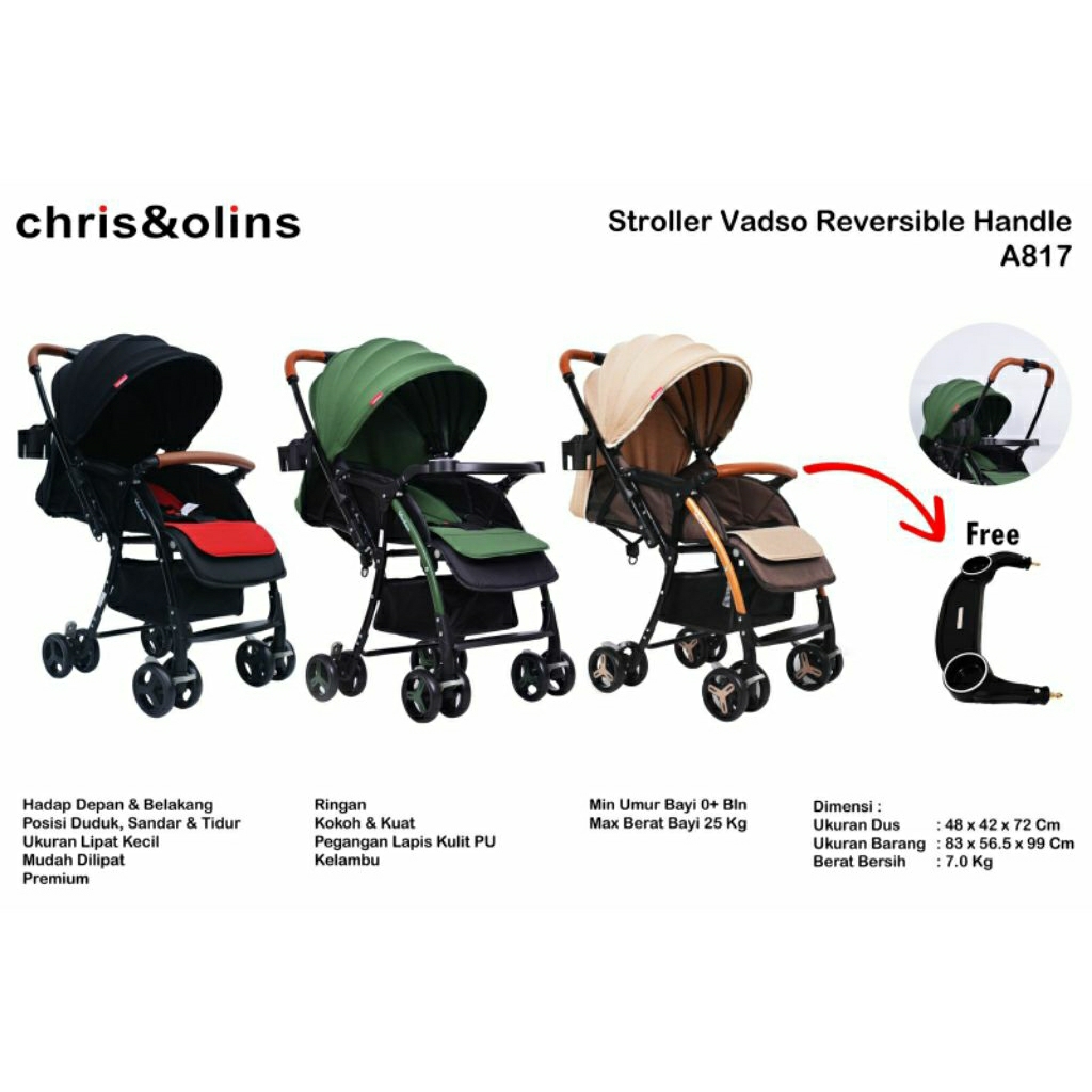 Chris&Olins Vadso || Kereta Dorong bayi