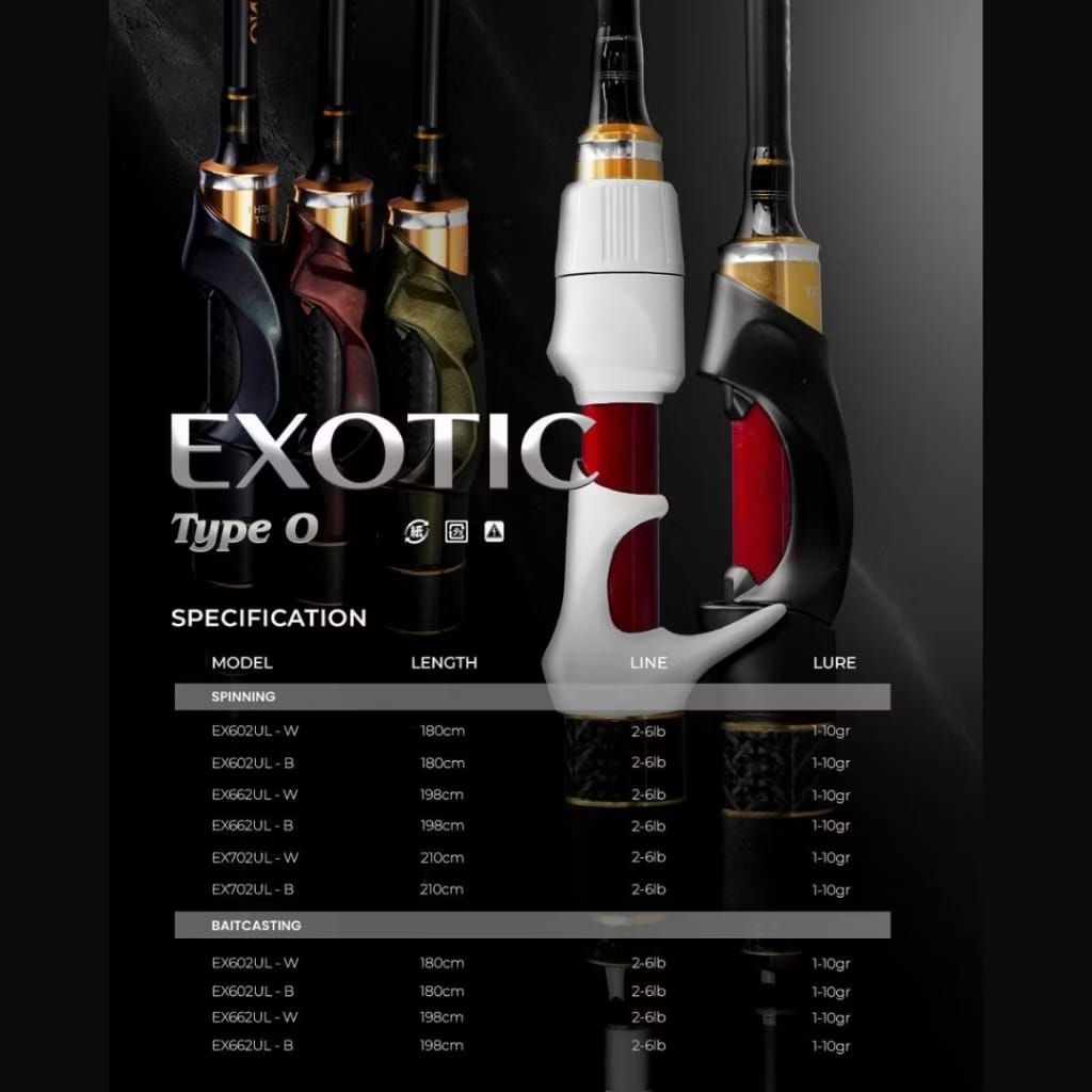 Joran Sambung Iroly Exotic Type0 EX662UL SP & EX702UL Dan EX602 UL BC & EX662UL BC