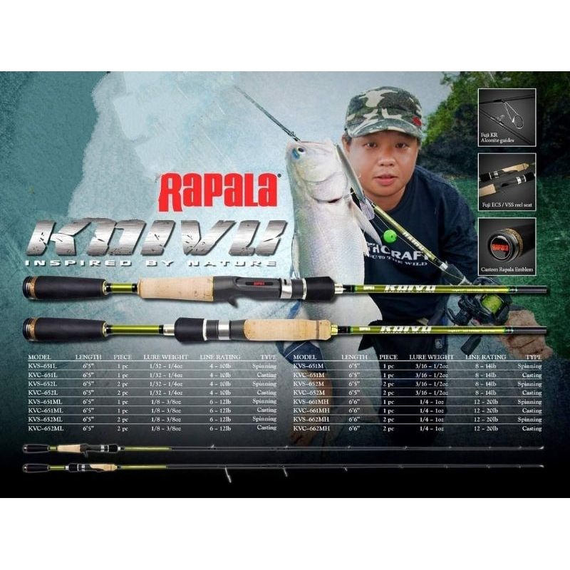 JORAN PANCING SPINNING RAPALA KOIVU KVS652ML 6-12LB JORAN PANCING MANIA