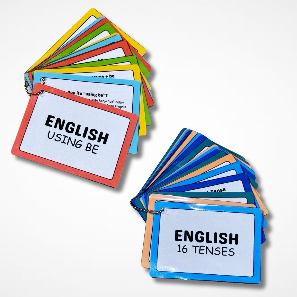 FlashCard English / Grammar English / Kartu Belajar Bahasa Inggris / Flashcard Bahasa Inggris