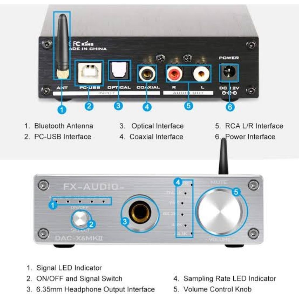 FX-AUDIO DAC X6 MKII Hi-Res Desktop A10 DX3 LDAC IFI Zen Air SMSL PRO+ SU-1 MQA MOTU M2 3 HIP AMPLIF