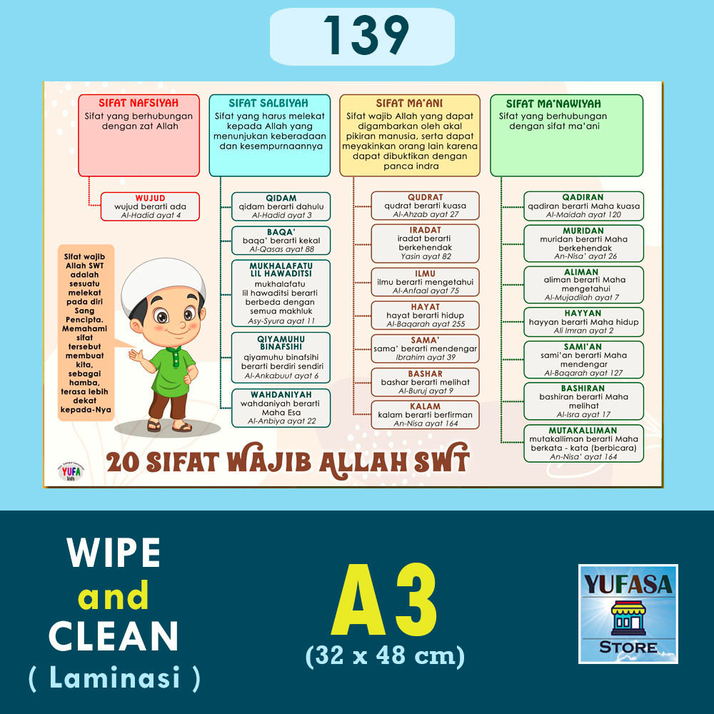 139 Poster 20 sifat wajib Allah SWT - Poster Edukasi Anak - Poster belajar anak - Poster wipe and cl