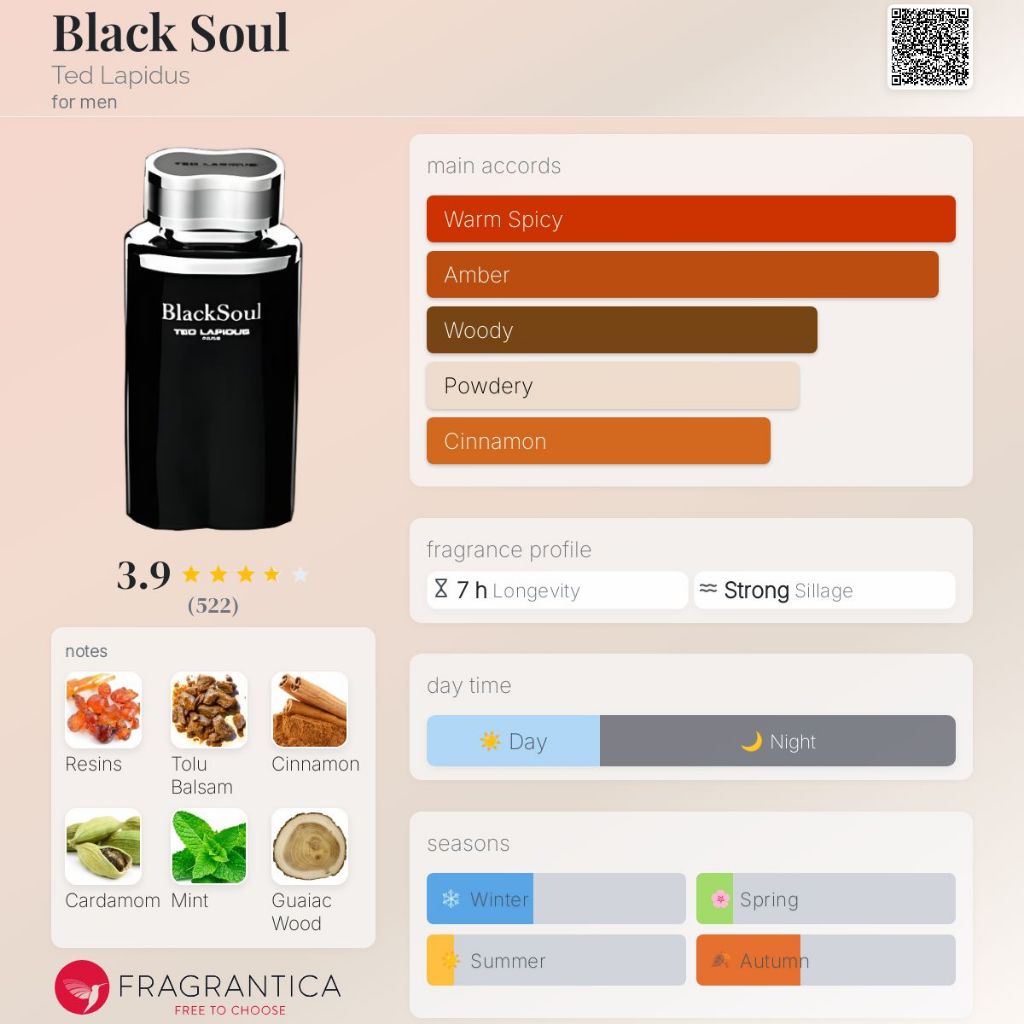 parfum ori Ted Lapidus Black Soul Man EDT 100ml anugrahgrosiran