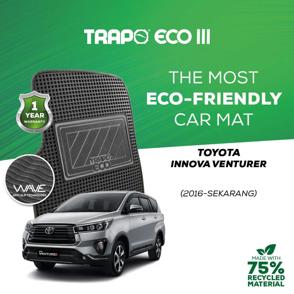 Karpet Trapo Eco Toyota Innova Venturer (2016-Sekarang) Karpet Mobil Innova Venturer