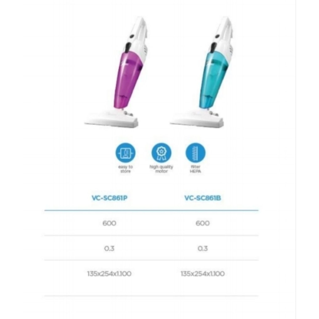 VACUM CLEANER MEREK MIDEA TYPE VC-SC861B